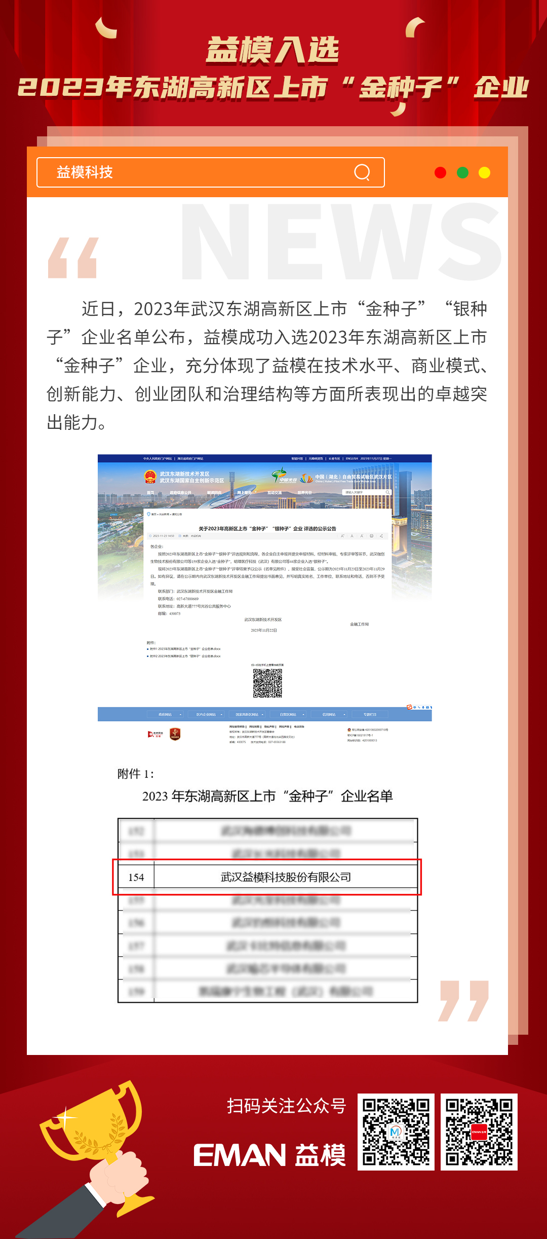 18-大阳城集团娱乐游戏入选2023年东湖高新区上市“金种子”企业.jpg